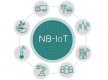 NB-IoT Training in Tunisia